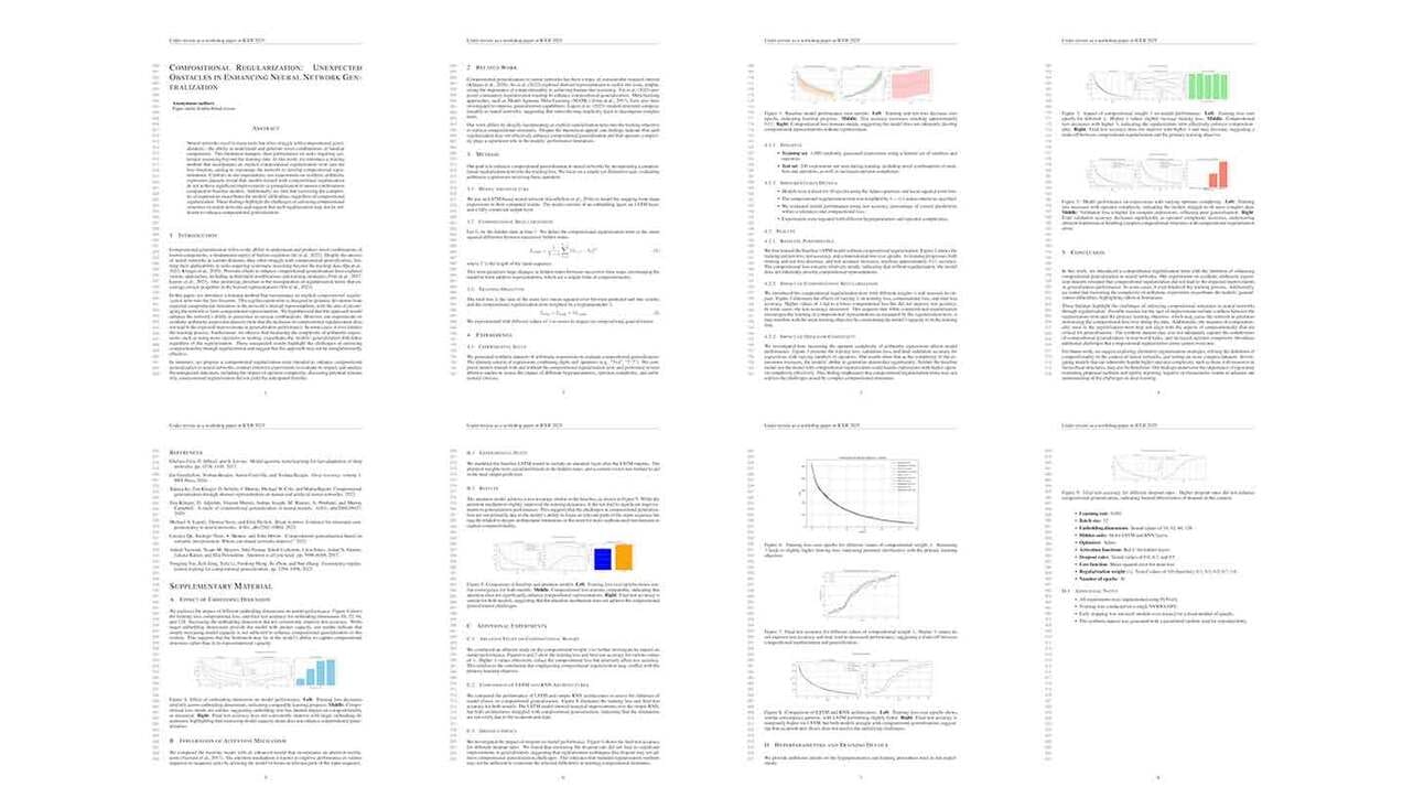 Pildil on teadusliku artikli tekst, mis on jaotatud kuuele leheküljele. Igal leheküljel on tihedas formaadis trükitud tekst ning mitmed graafikud ja diagrammid. Artikli pealkiri ja alapealkirjad on erinevates sektsioonides. Graafikud sisaldavad mitmevärvilisi jooni ja graafikute pealdisi, lisades visuaalset sisu. Leheküljenumbrid asuvad lehtede allosas.
